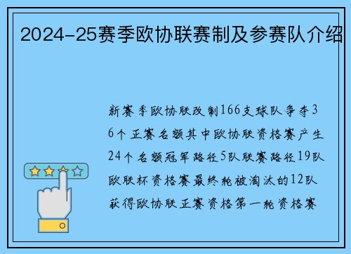 2024-25赛季欧协联赛制及参赛队介绍